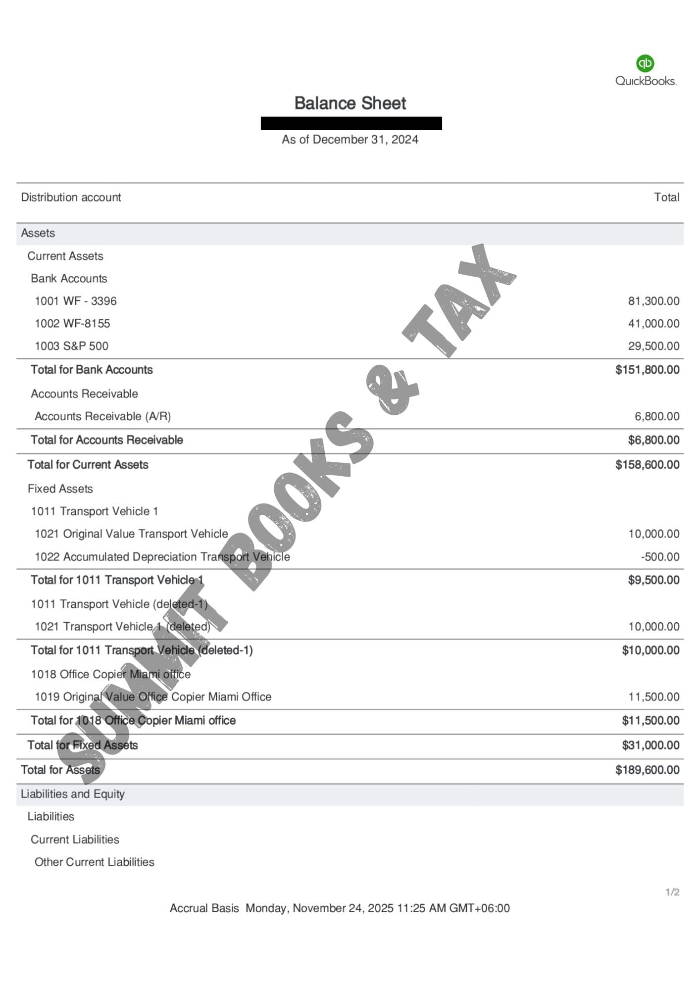 Profit & Loss Statement